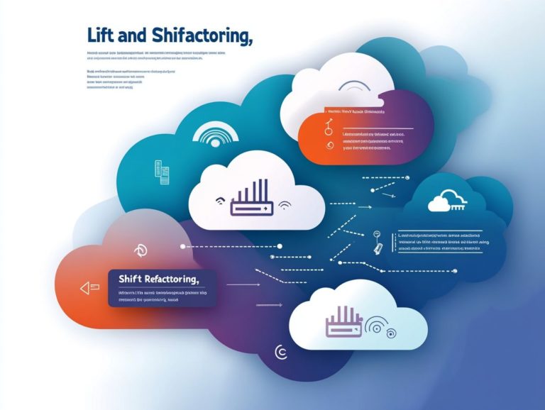 5 Hybrid Cloud Migration Strategies