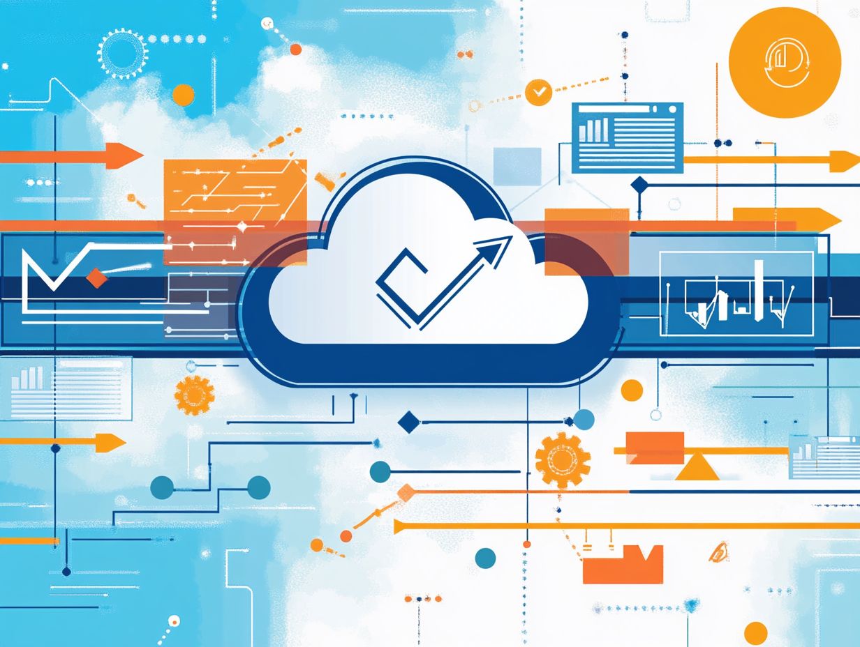 Visual representation of ensuring security during cloud migration