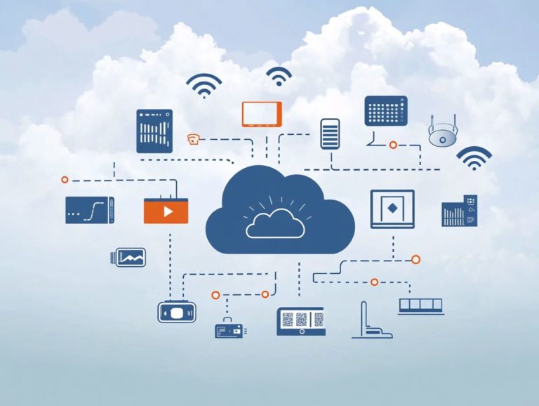 Benefits of Cloud Computing Explained