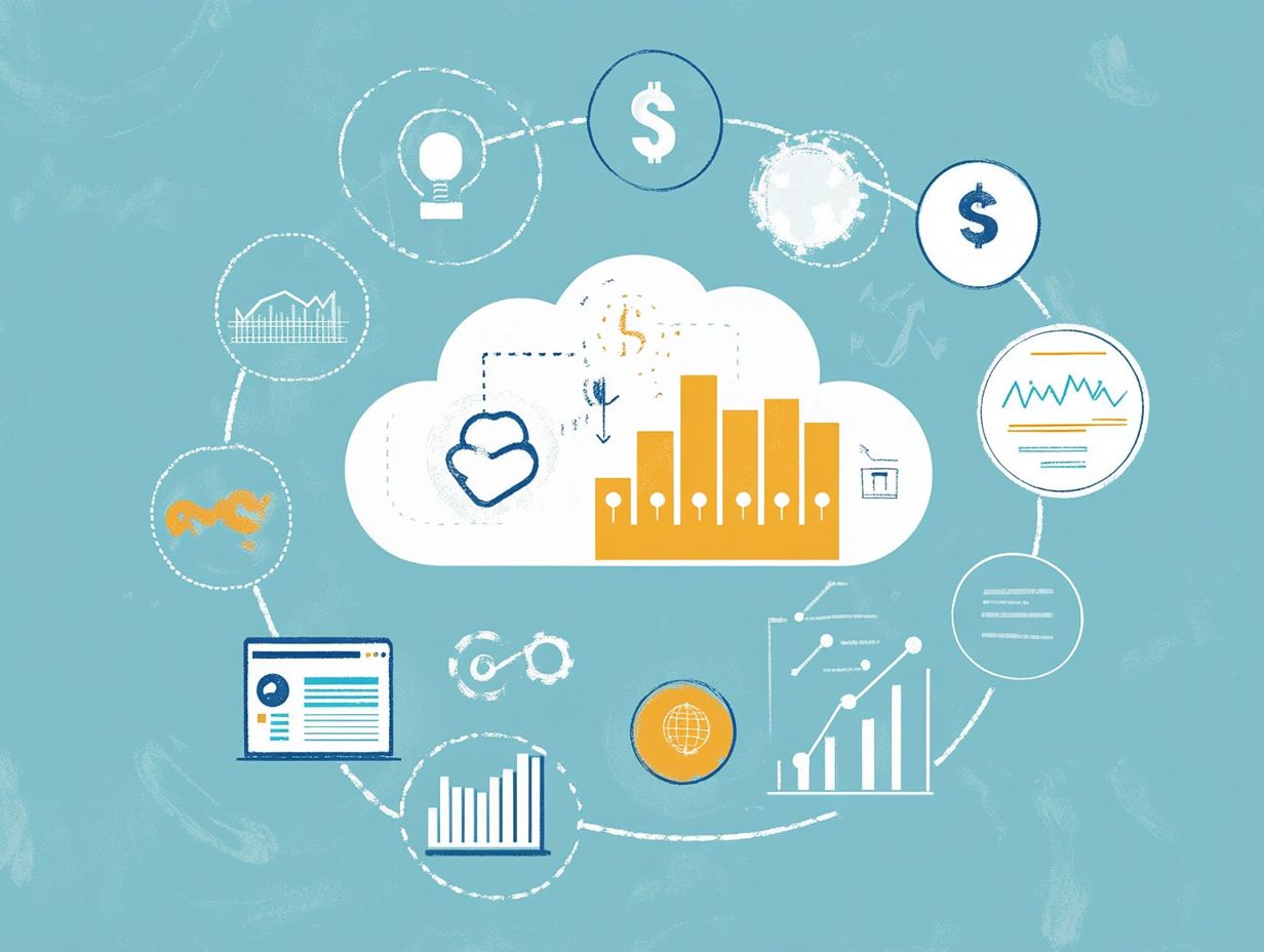 Usage Patterns and Resource Allocation