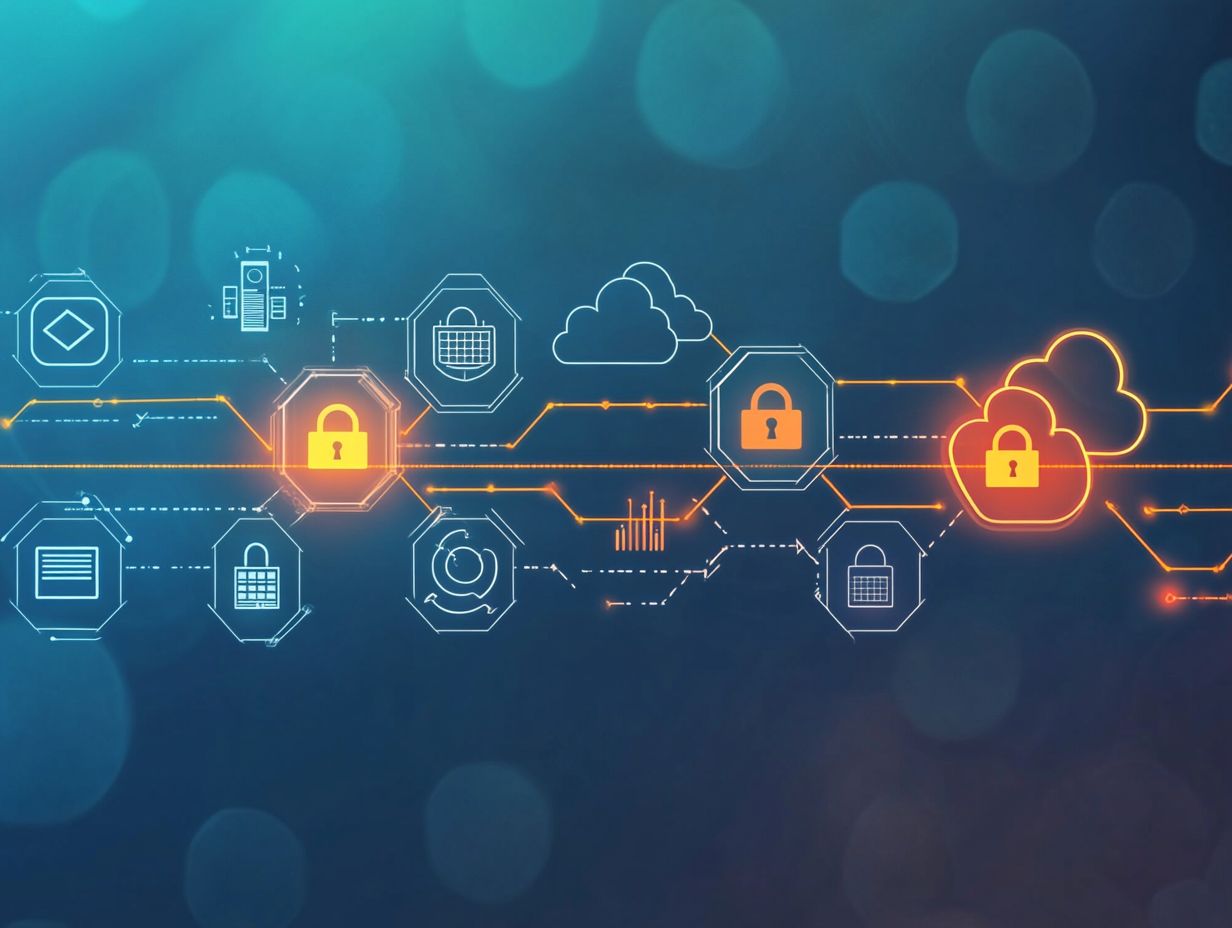 Emerging Cloud Security Technologies