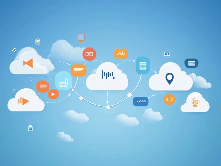 The Evolution of Cloud Service Providers