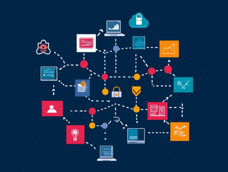 Understanding Cloud Incident Management Processes