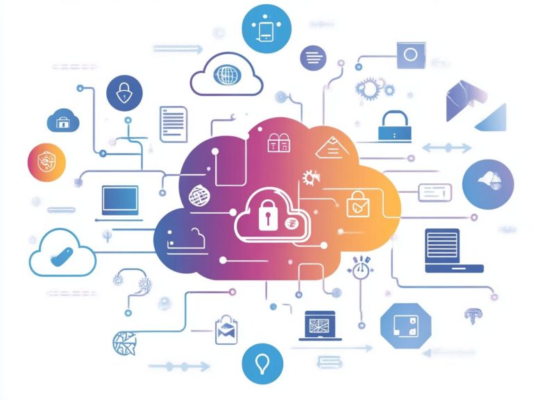 Understanding Cloud Security Threat Models